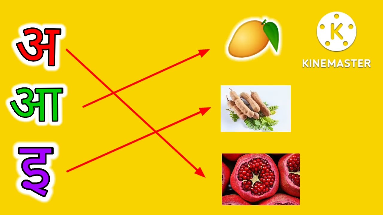 Match Hindi Letter, Hindi Letter with pictures, Hindi Matching Activity