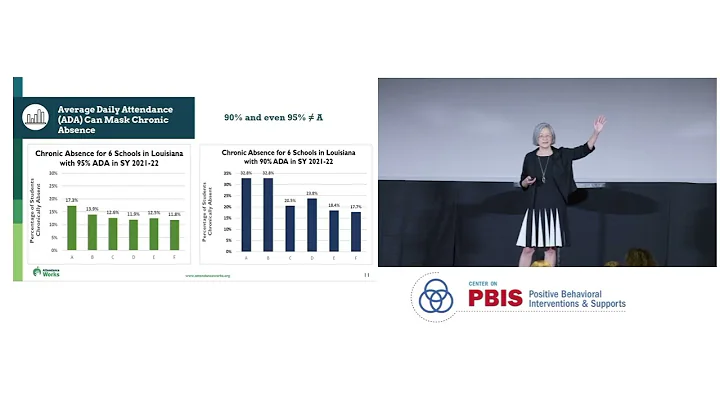 2025 PBIS Leadership Forum Day 2 Keynote, Featuring Cecelia Leong