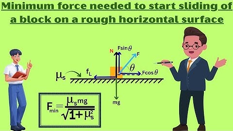 Minimum force needed to start sliding of a block on a rough horizontal surface@Exploration_begins 