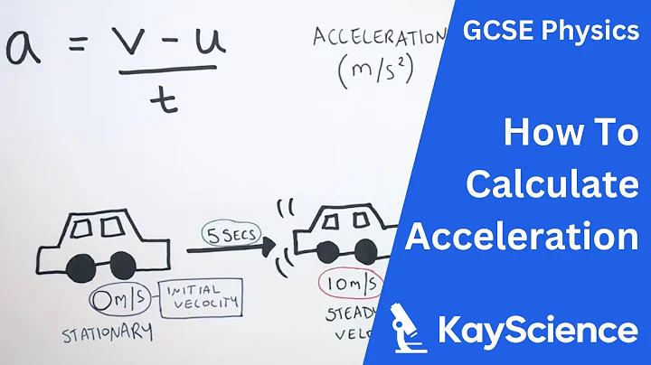 GCSE Physics – Calculating Acceleration (a = (v − u) ÷ t)