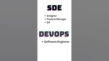 DevOps Engineer  vs Software Engineer #programming
