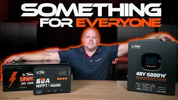 Discover LiTime – The Battery Brand Everyone’s Talking About!