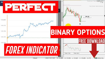 PERFECT BINARY OPTIONS FOREX MT4 INDICATOR #binaryoptions #forex