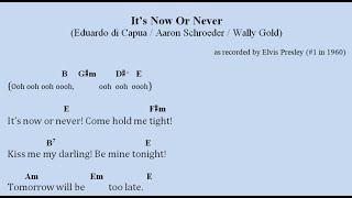 Chords for It's Now Or Never (Elvis Presley)