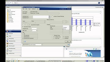 Adding Inventory Items in Dynamics GP