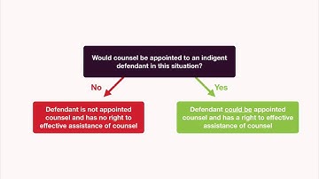 Criminal Procedure tutorial: Right to Effective Counsel | quimbee.com