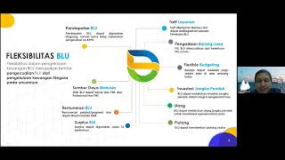 APK Online - Telaah dan Analisis Laporan Keuangan BLU screenshot 3