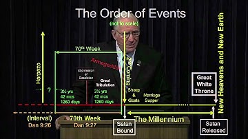 The Order of Events - Chuck Missler