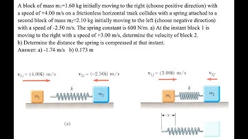 "Physics Unlocked: Collision of Two Blocks with a Spring Explained"