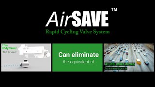AirSAVE Bodymaker Strip Air Valves Environmental Impact