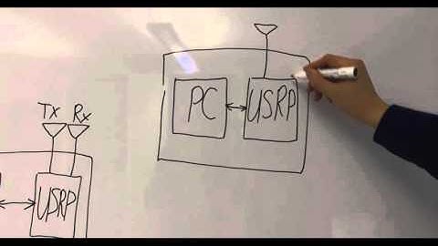 RESCUE_TS1_DemoVideo_OTAinVEE