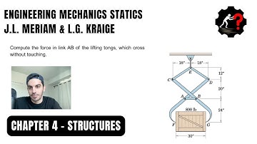 Bereken de kracht in schakel AB van de hijstangen, die elkaar kruisen zonder elkaar te raken.