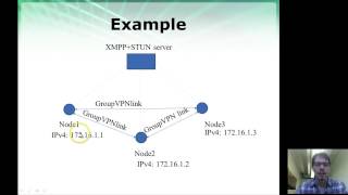 IPOP-tincan-mooc-12