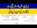 Haripur Incident | Police Launch Investigation into Allegations of Assault on 6 Year Girl |Dawn News