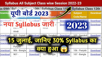 15 जुलाई यूपी बोर्ड 2023 नया Syllabus जारी जानिए क्या हुआ 30% Syllabus का हटेगा या नहीं ! 10th/12th