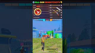 Free Fire Headshot Setting 2024 Best Sensitivity Settings Sensitivity Hudsettings Free Fire