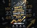 NIFTY BLAST! 100+ Points Booked on 23400 CE 490 to 580 | Intraday Gains #nifty #banknifty #tvk