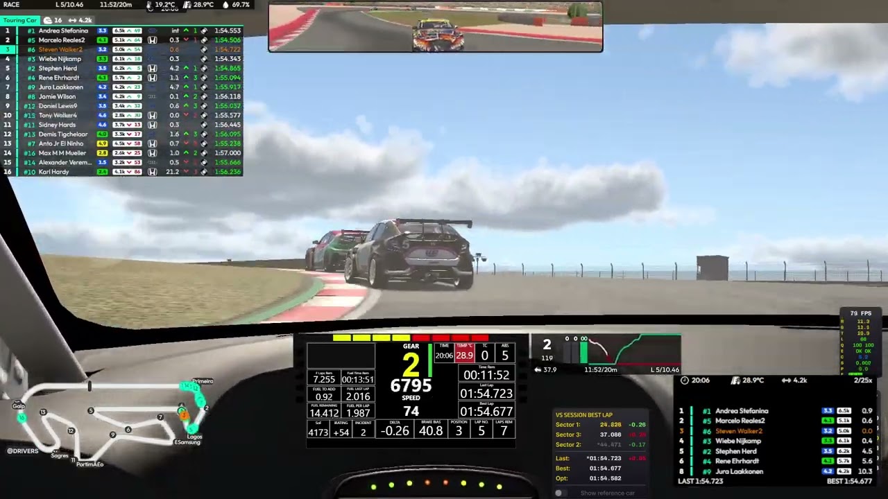 iRacing - Eat, Sleep, Race, Repeat