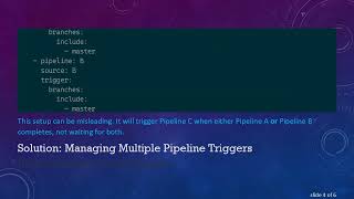 How to Trigger an Azure Pipeline After Multiple Pipelines Have Completed