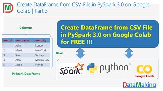 Create DataFrame from CSV File in PySpark 3.0 on Colab | Part 3 | Data Making | DM | DataMaking