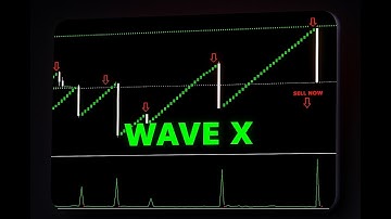 Boom and Crash Spike Detector That Catches Spikes Instantly | Full Visual Setup Tutorial