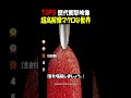 超高解像でミクロな世界