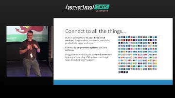 Azure Logic Apps - Serverless + codeless- Matthew Fortunka