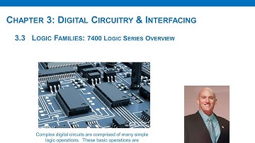 3.3(g) - 7400 Series Parts