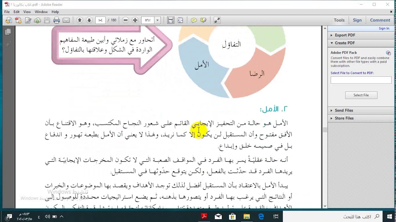 التفكير الإيجابي