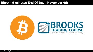 Price Action of Bitcoin 5-minute End Of Day Chart - Trading Range Bars hint Trading Range Action