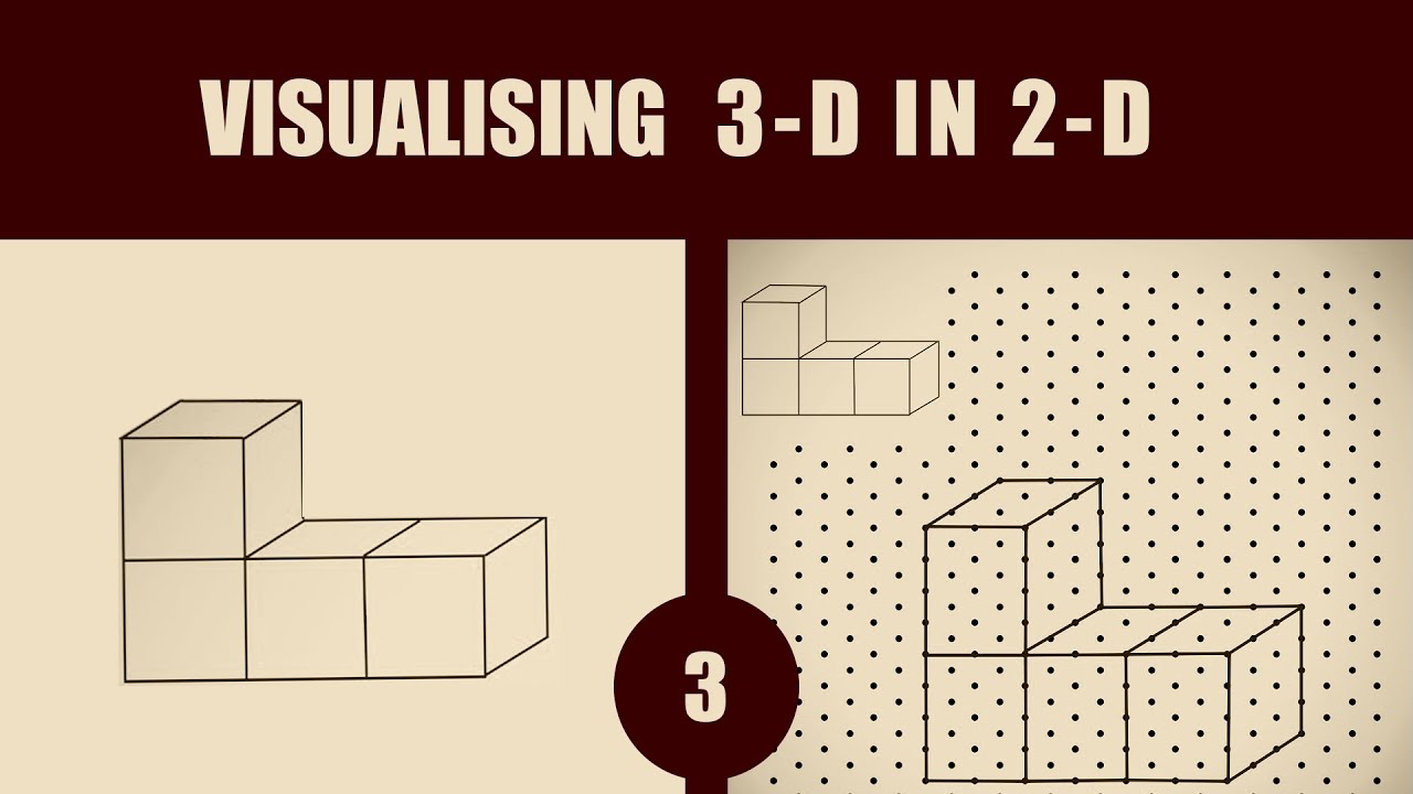 CLASS 8 VISUALISING 3-D IN 2-D - 03 