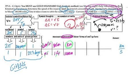 TST1A PP#4 (Intro to Gold Standard) (WITH SOUND)
