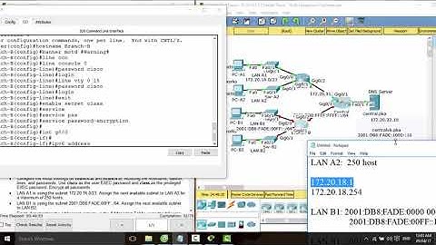 [CCNAv6 S1] 8.4.1.2 Packet Tracer - Skills Integration Challenge