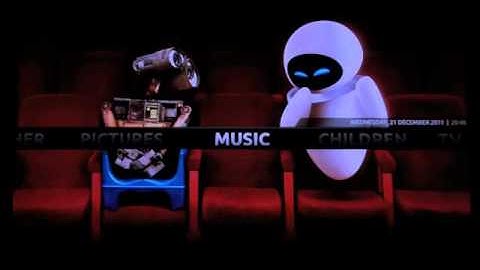 My Media Experience with XBMC