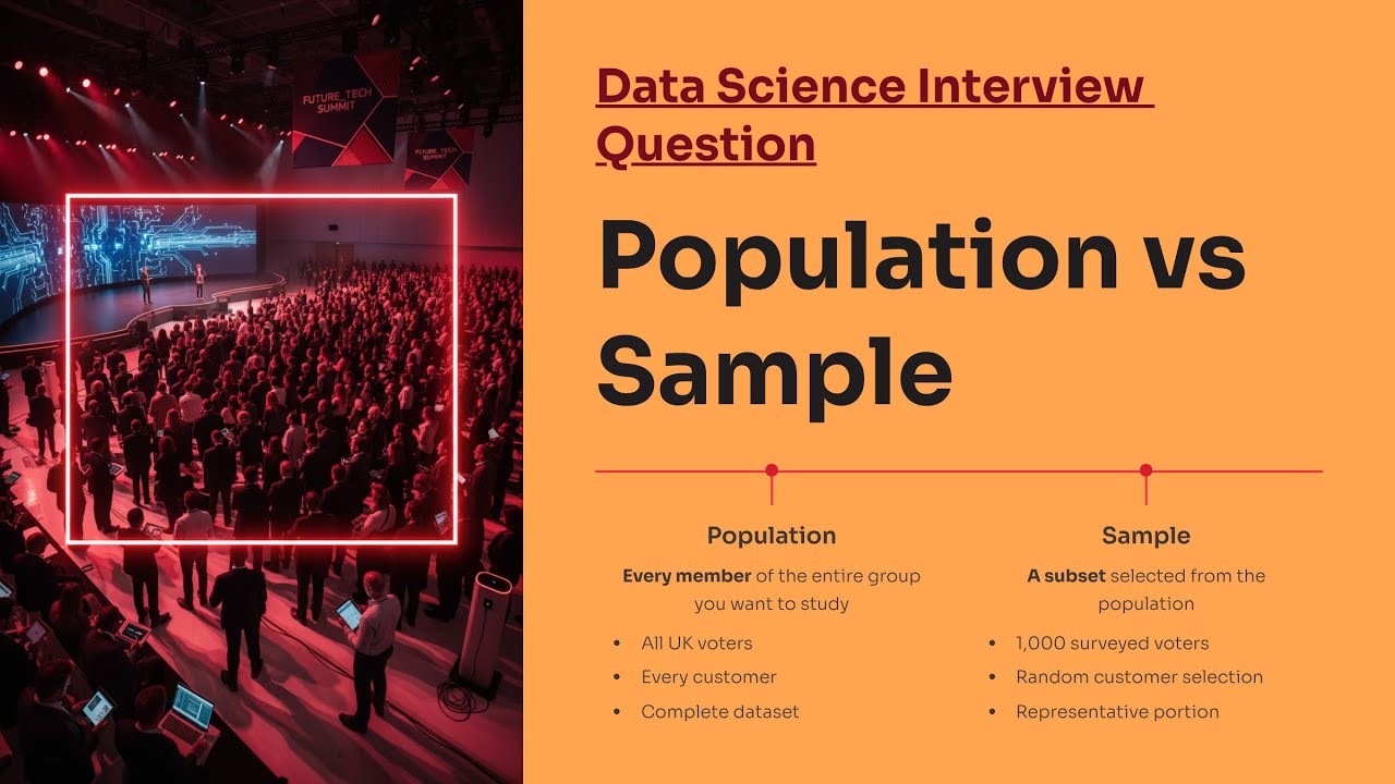 Population vs Sample in Data Science – Interview Ready Explanation # ...