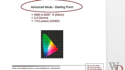 Color Management for Photographers in under 20 Minutes