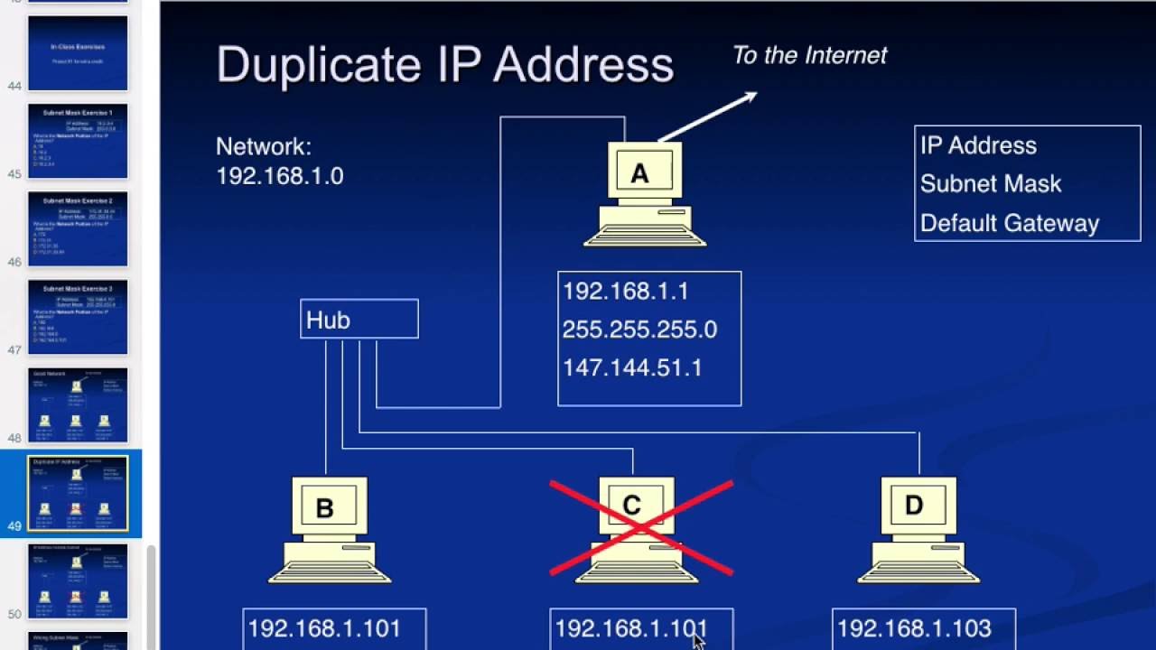 Как присвоить ip адрес. Из чего состоит IP address. Маска подсети в локальной сети. Схема IP адресации. IP подсети для локальной сети.