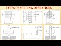 Types of Milling machine operations