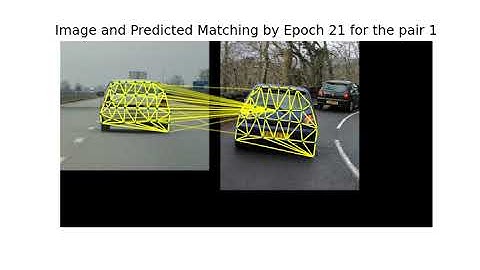 Learning Graph Matching with a Combinatorial Layer