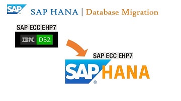 SAP HANA Database Migration From IBM DB2