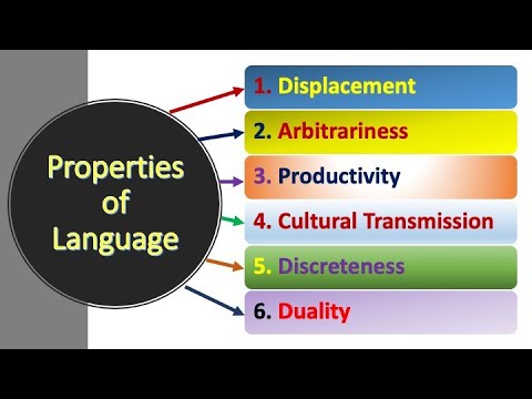 Video: Ano ang ibig sabihin ng Discreteness sa linguistics?