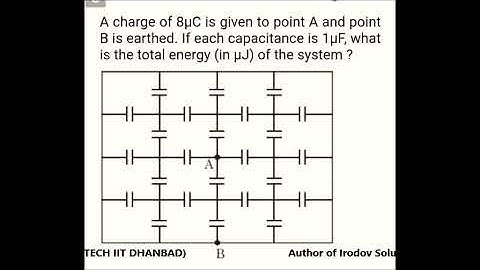 Good level question of capacitor on Advance based explained by RKH Sir