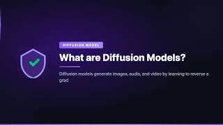 What are Diffusion Models?