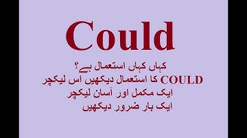 Could- Modal Verbs- By Syed Ali Raza Kazmi