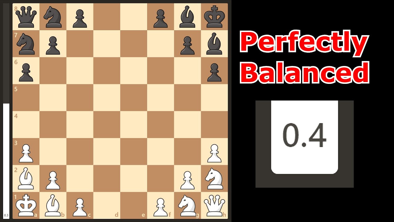 First Balanced Position EVER - YouTube