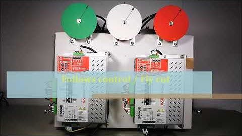 Electric CAM, Follows controller, HDT servo drivers, iMaku automation