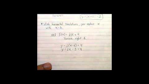 1.2 - Transformations of Linear and Absolute Value Functions