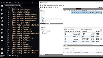 Java GUI interacts with ResultSetTableModel via a JTable object - JDBC