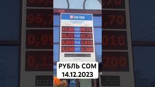 РУБЛЬ СОМ 14.12.2013