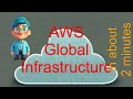 aws global infrastructure